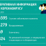 Фото:  () - ИА Город Новостей