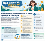 Федеральная налоговая служба информирует